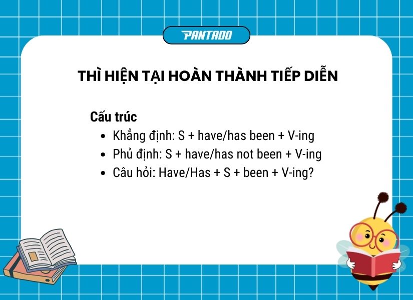 Cấu trúc thì hiện tại hoàn thành tiếp diễn